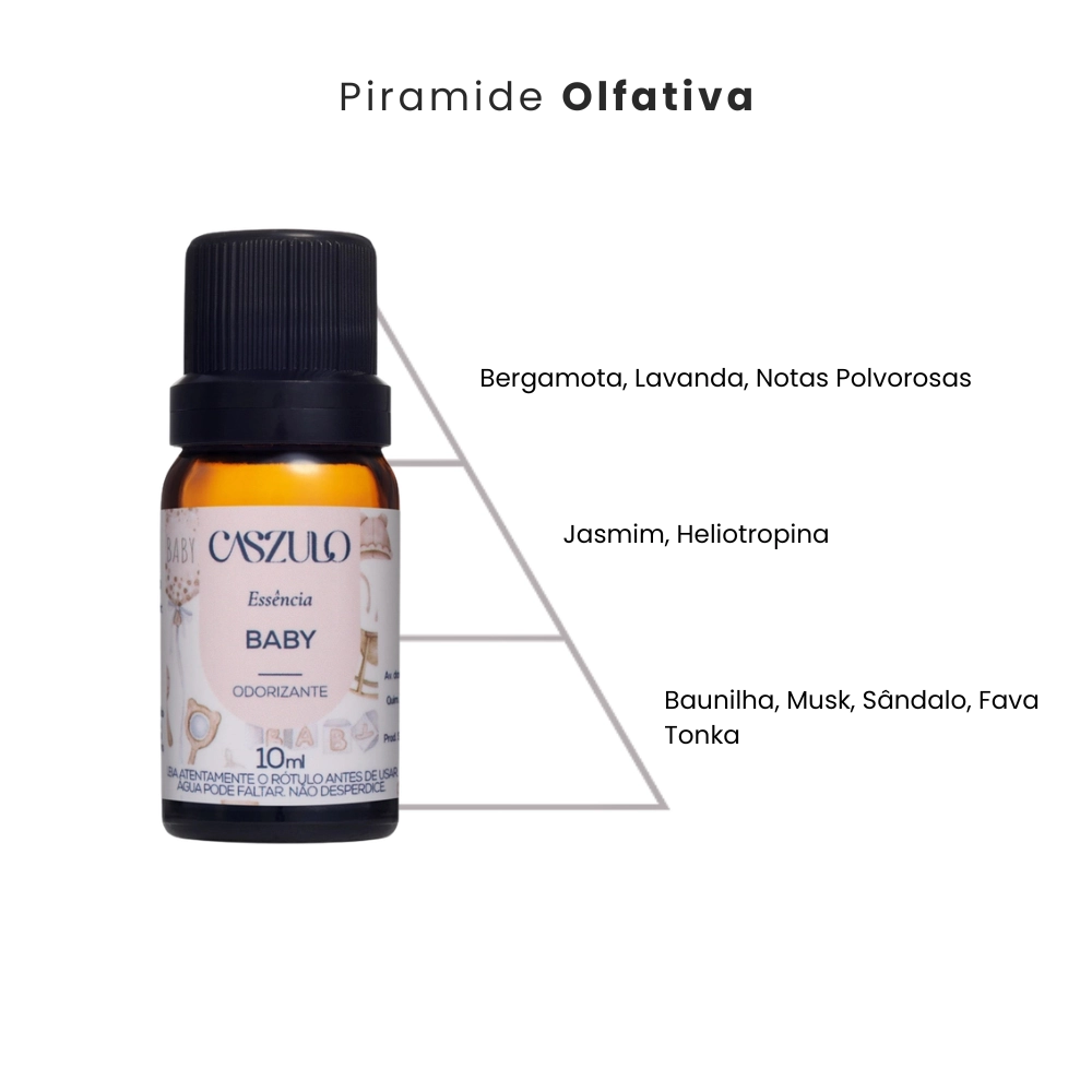 Essência baby Caszulo 10ml Via Aroma fragrância suave para difusor elétrico